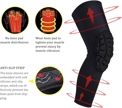 Knee Pads Compression Leg Sleeve Knee Sleeve for All Sports Wrestling Protector Gear, 1 Pair of Knee Paded